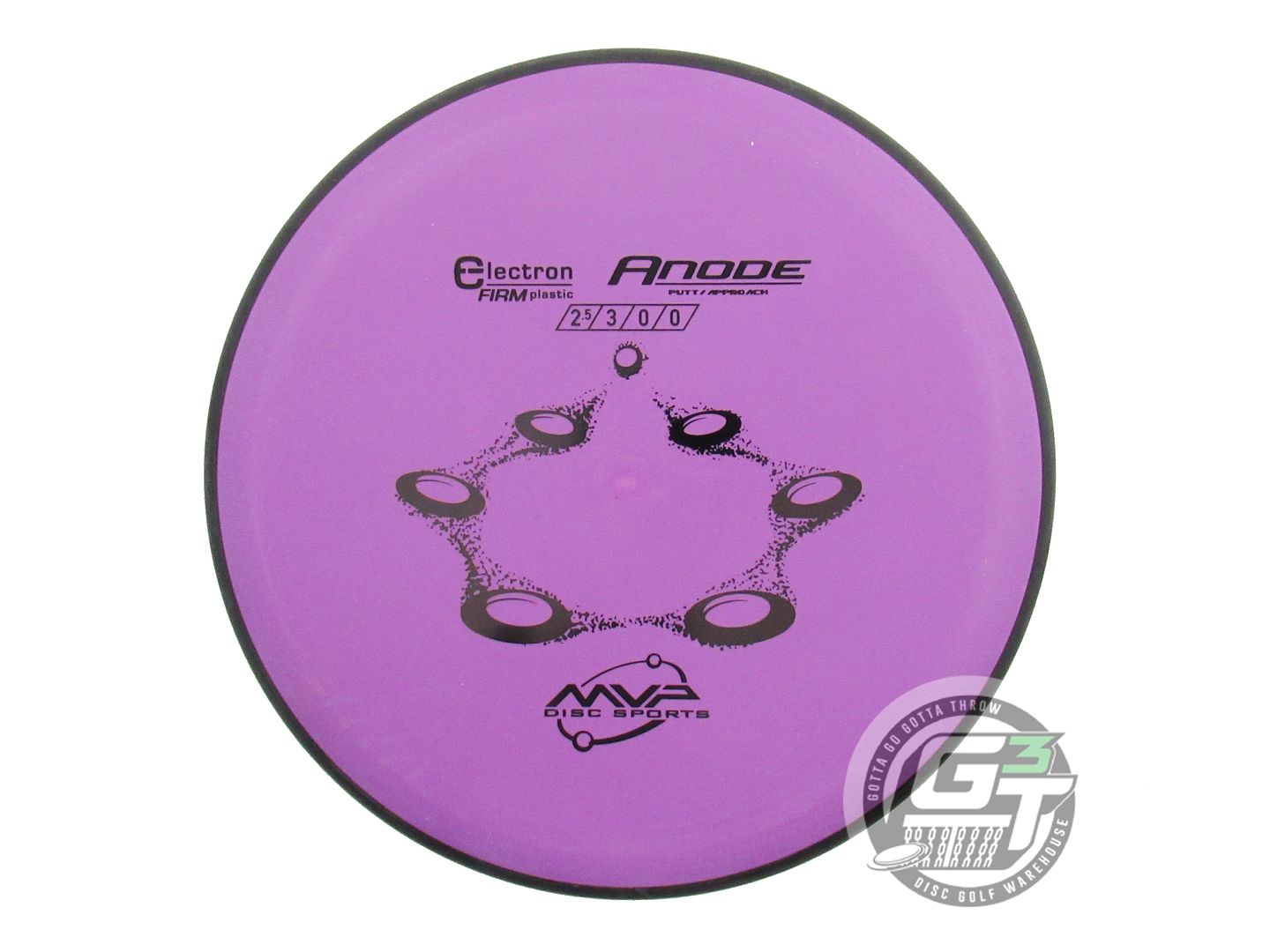 MVP Electron Firm Anode Putter Golf Disc (Individually Listed)