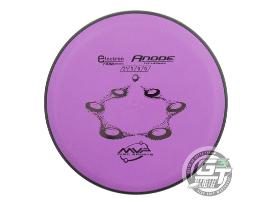 MVP Electron Firm Anode Putter Golf Disc (Individually Listed)