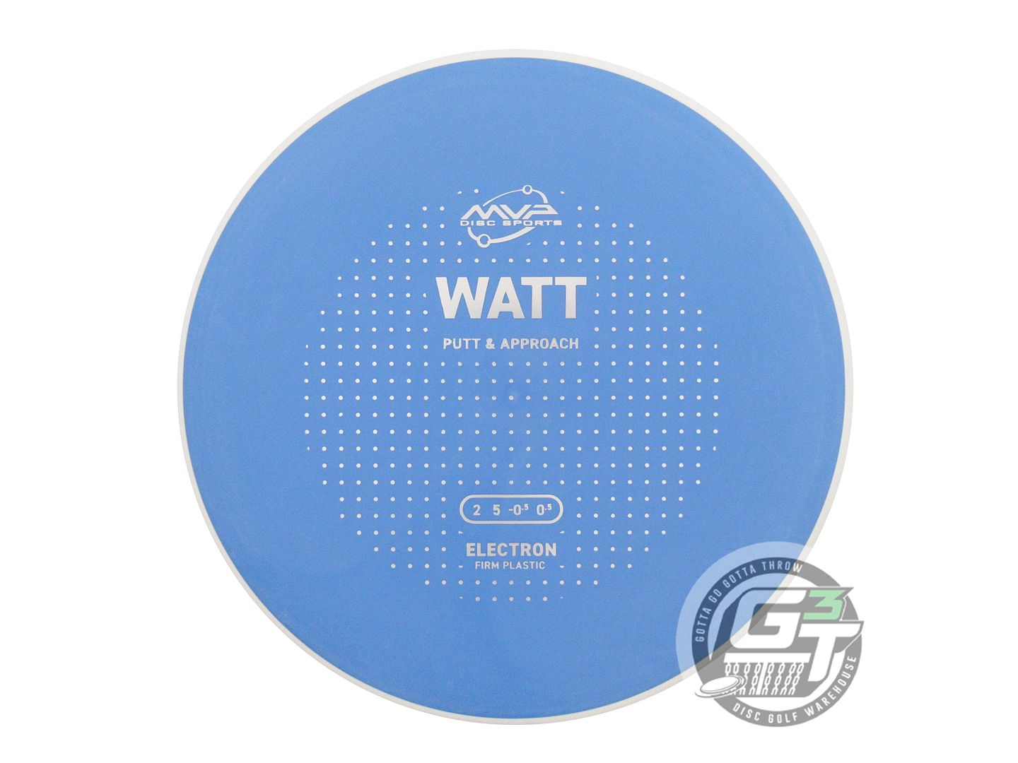 MVP Electron Firm Watt Putter Golf Disc (Individually Listed)