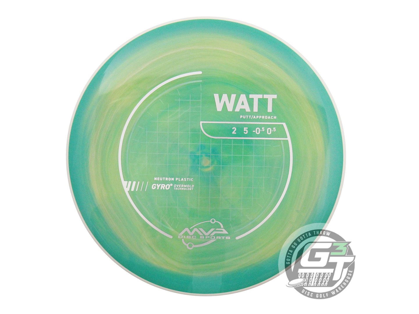 MVP Neutron Watt Putter Golf Disc (Individually Listed)