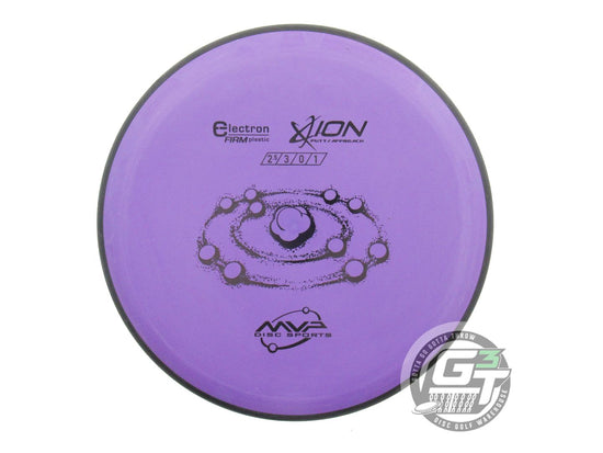 MVP Electron Firm Ion Putter Golf Disc (Individually Listed)
