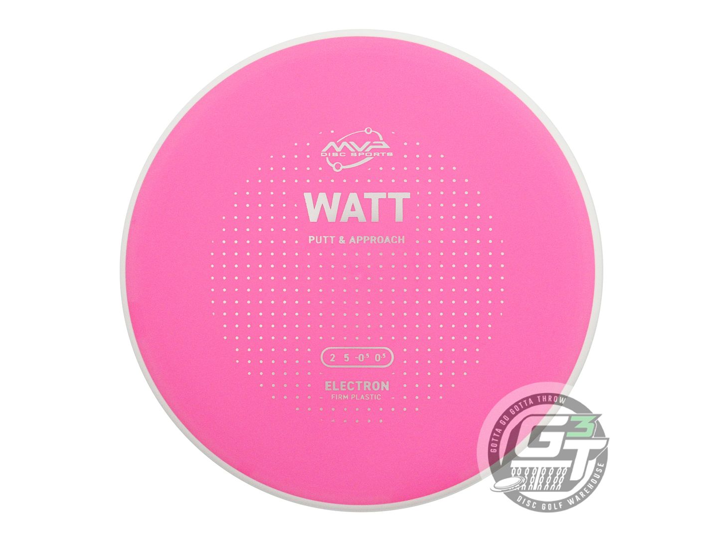 MVP Electron Firm Watt Putter Golf Disc (Individually Listed)
