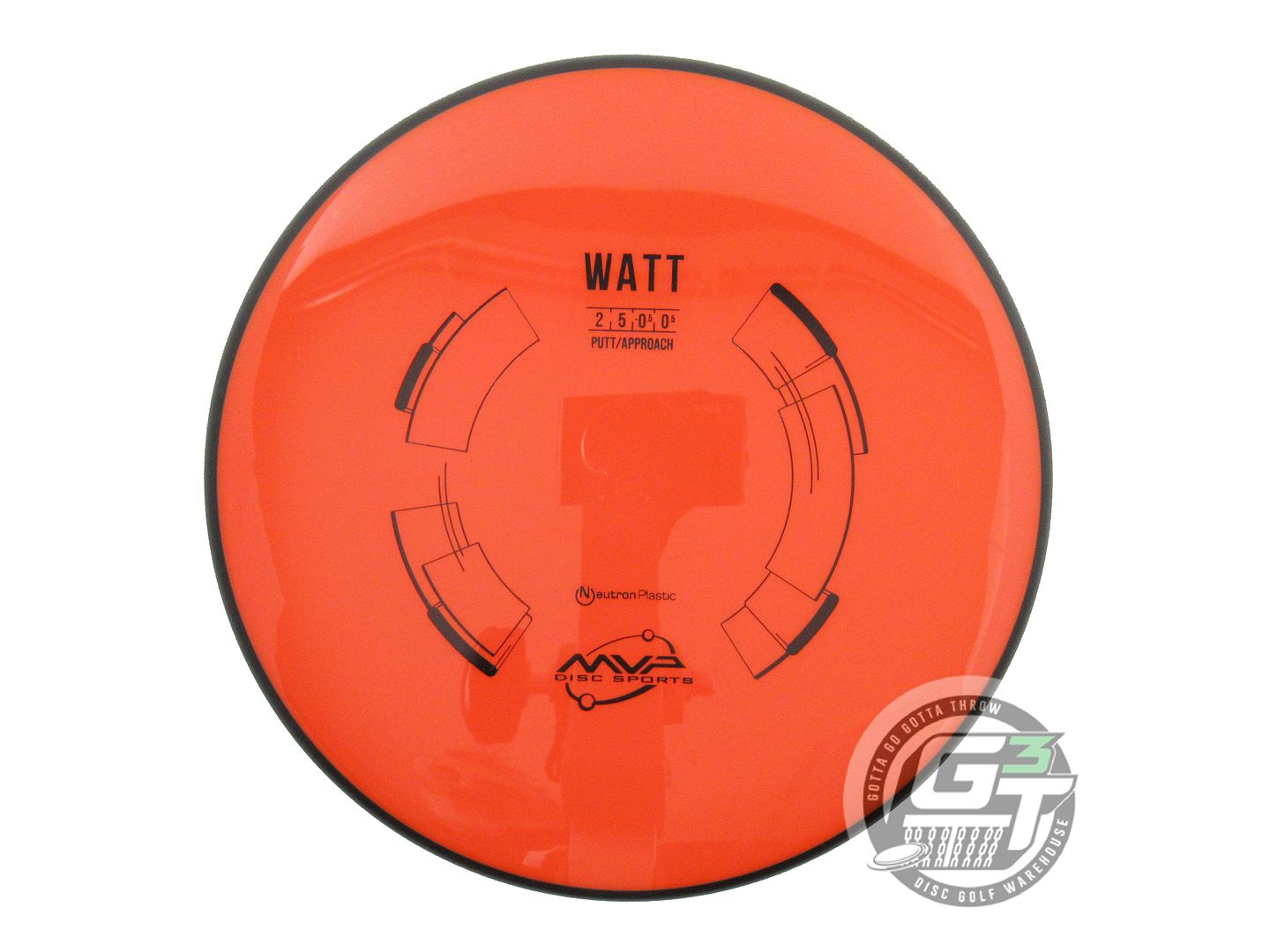 MVP Neutron Watt Putter Golf Disc (Individually Listed)