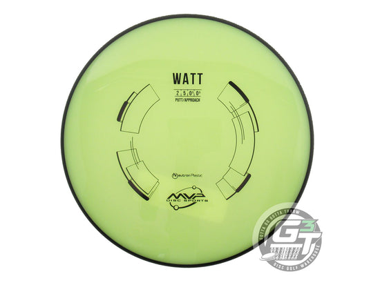 MVP Neutron Watt Putter Golf Disc (Individually Listed)