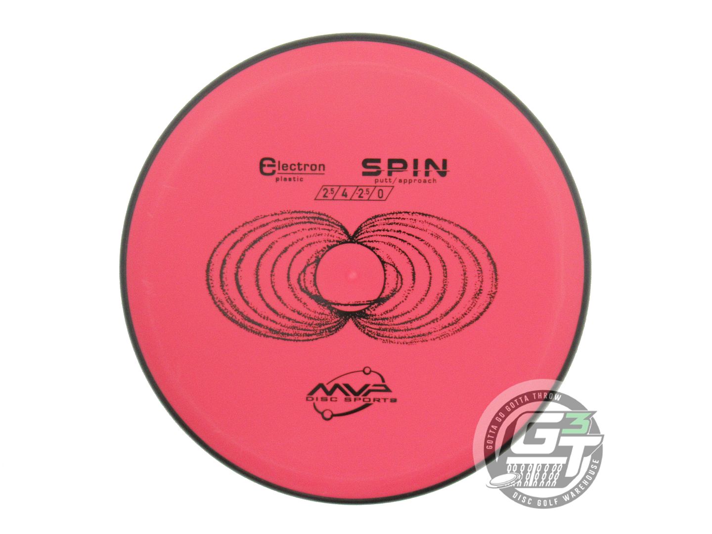 MVP Electron Spin Putter Golf Disc (Individually Listed)