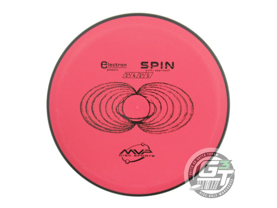 MVP Electron Spin Putter Golf Disc (Individually Listed)