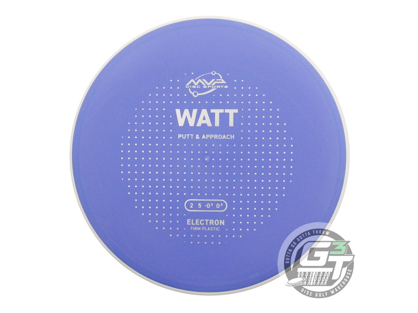 MVP Electron Firm Watt Putter Golf Disc (Individually Listed)