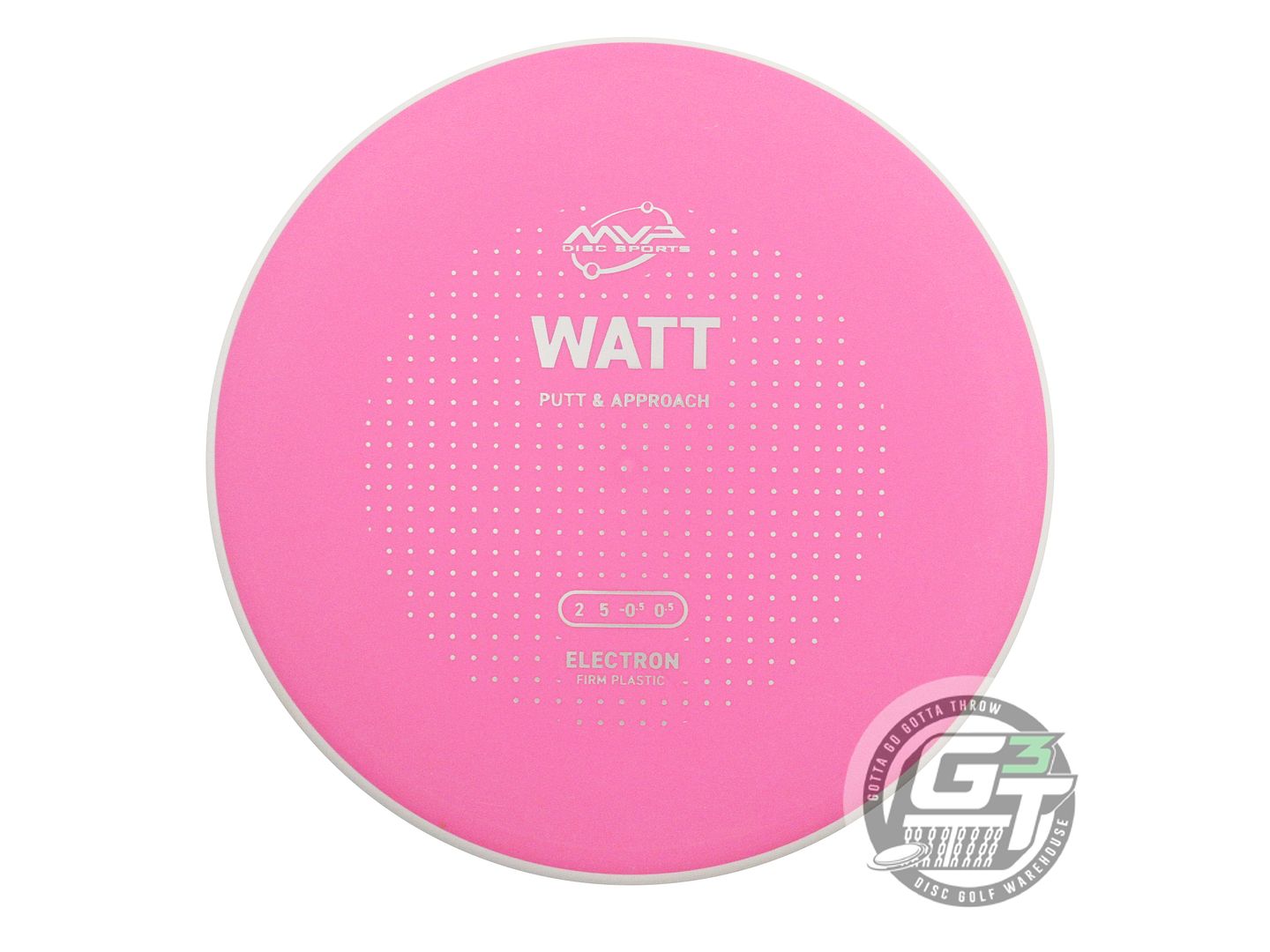MVP Electron Firm Watt Putter Golf Disc (Individually Listed)