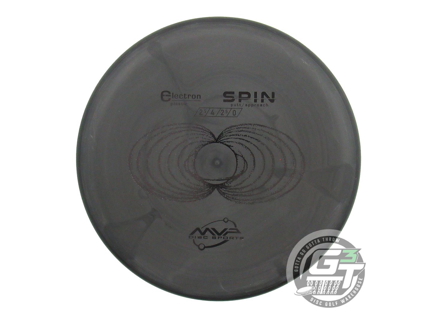 MVP Electron Spin Putter Golf Disc (Individually Listed)