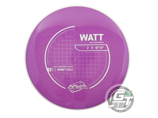 MVP Neutron Soft Watt Putter Golf Disc (Individually Listed)