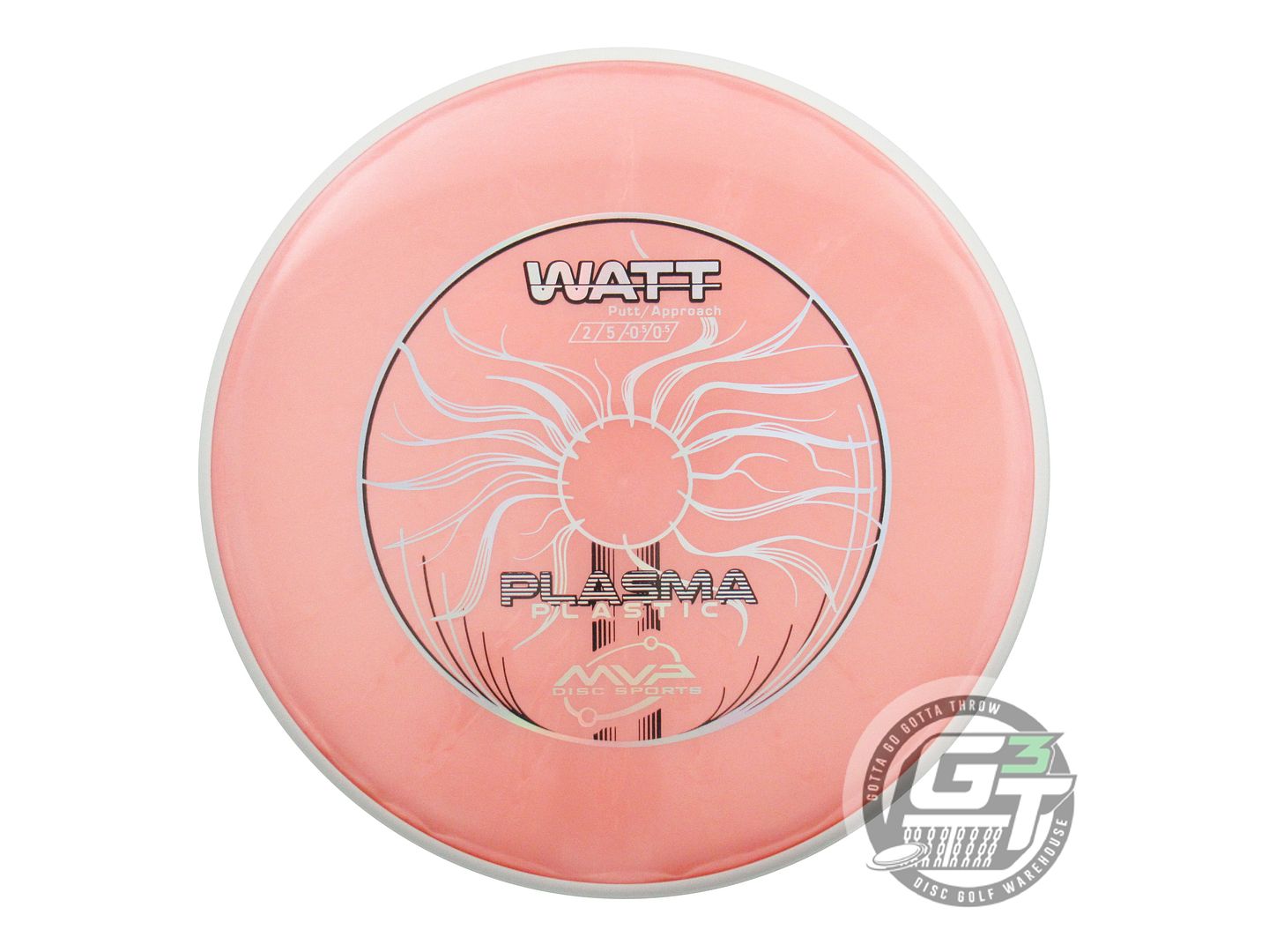 MVP Plasma Watt Putter Golf Disc (Individually Listed)