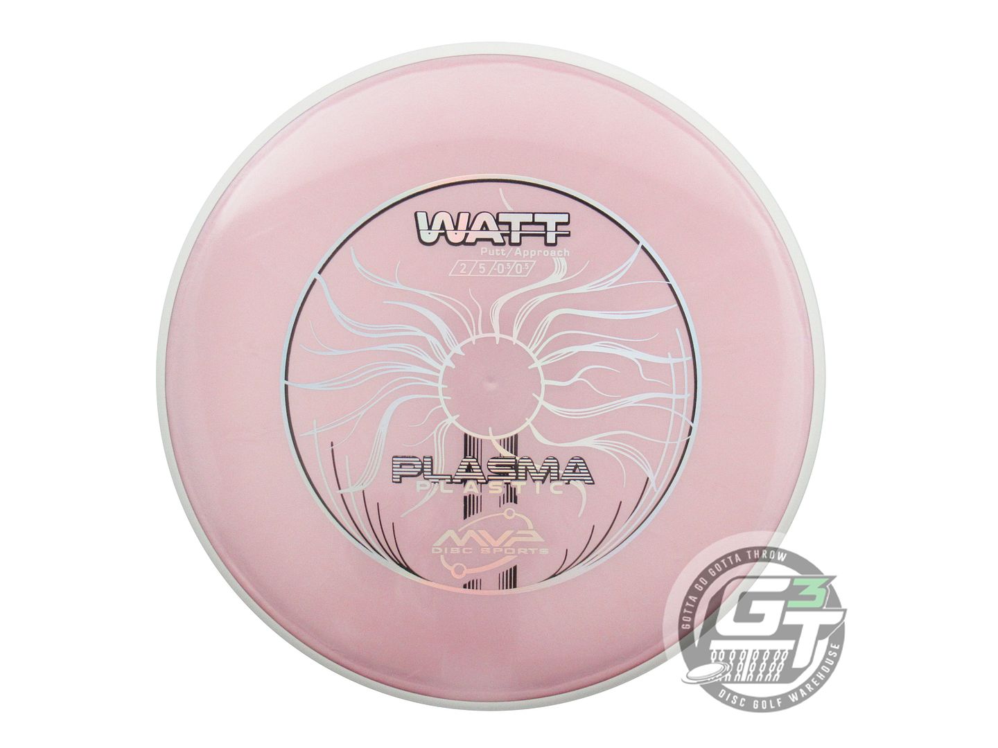 MVP Plasma Watt Putter Golf Disc (Individually Listed)
