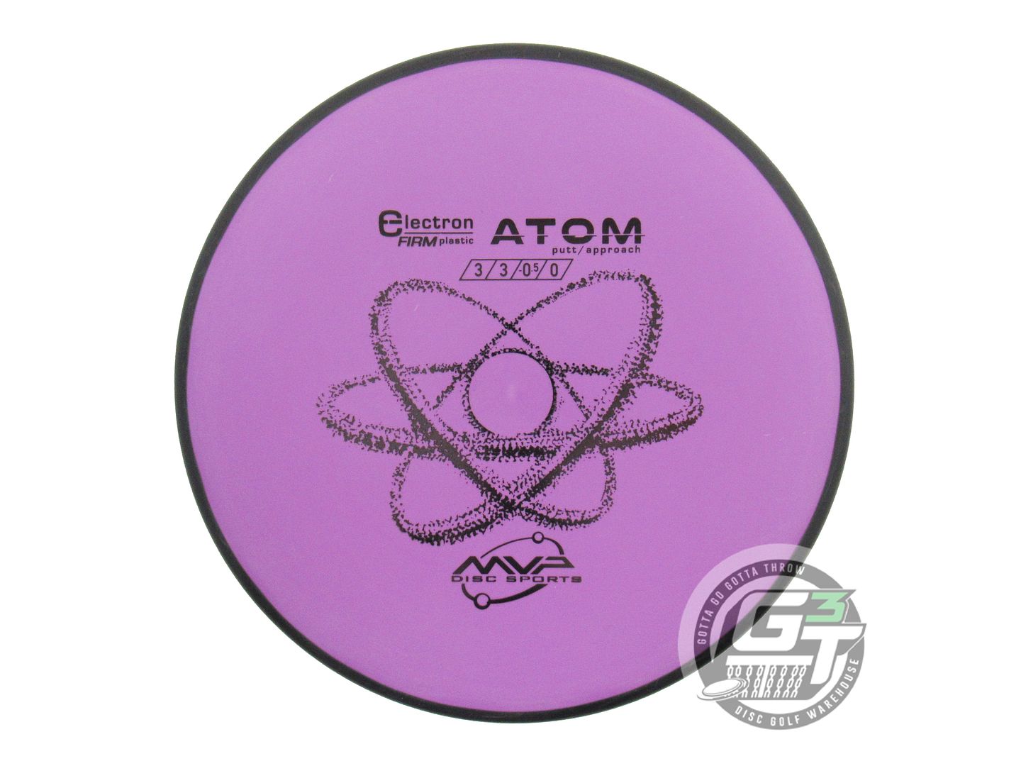 MVP Electron Firm Atom Putter Golf Disc (Individually Listed)