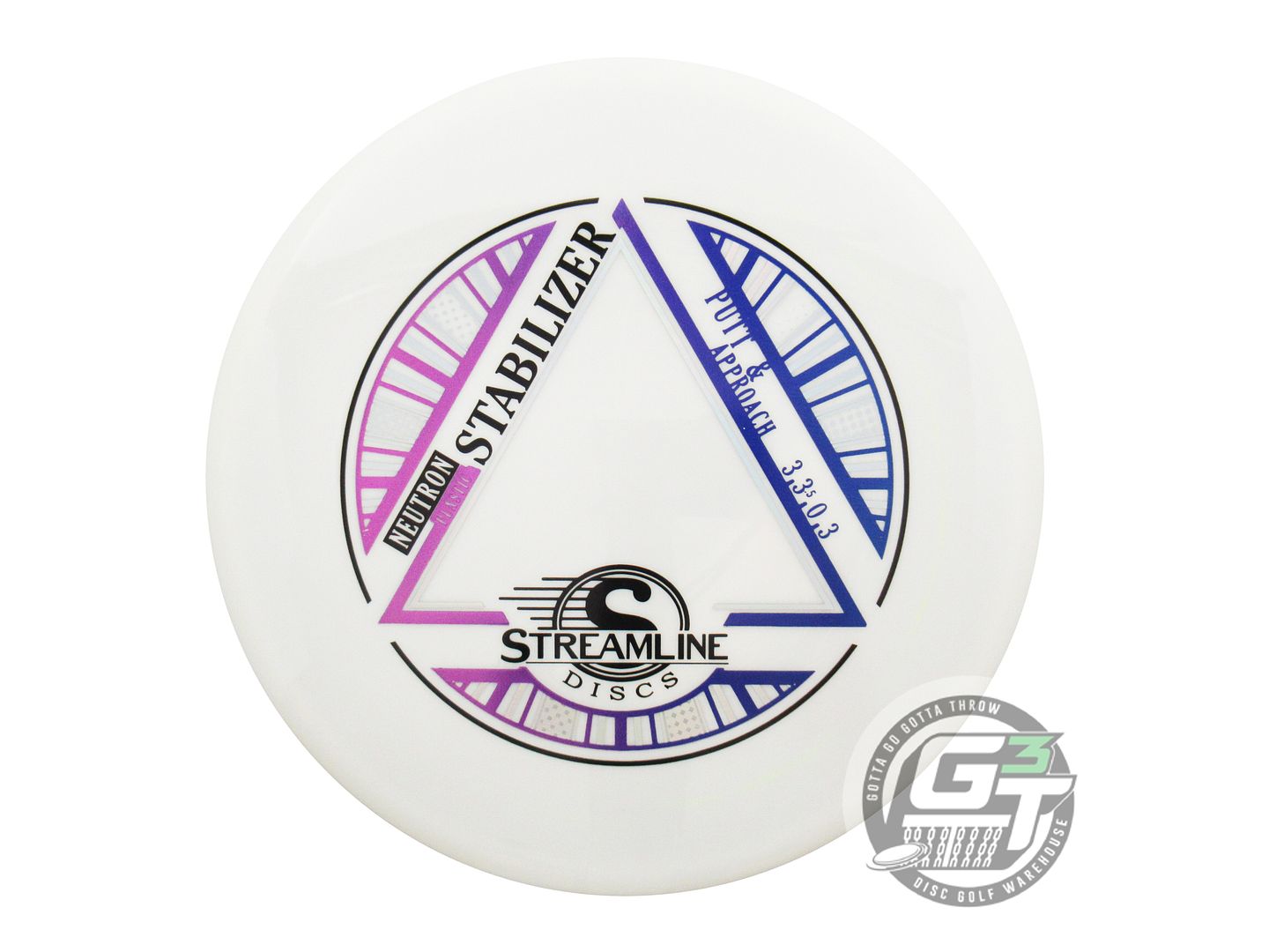 Streamline Neutron Stabilizer Putter Golf Disc (Individually Listed)