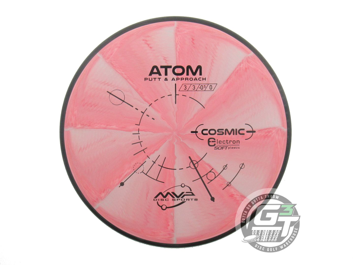 MVP Cosmic Electron Soft Atom Putter Golf Disc (Individually Listed)