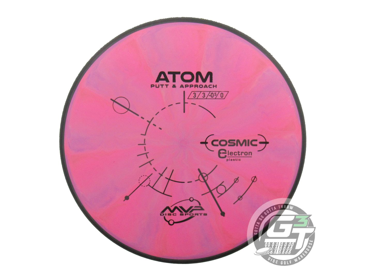 MVP Cosmic Electron Atom Putter Golf Disc (Individually Listed)