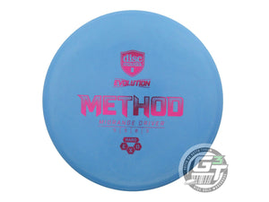 Discmania Evolution Exo Hard Method Midrange Golf Disc (Individually Listed)