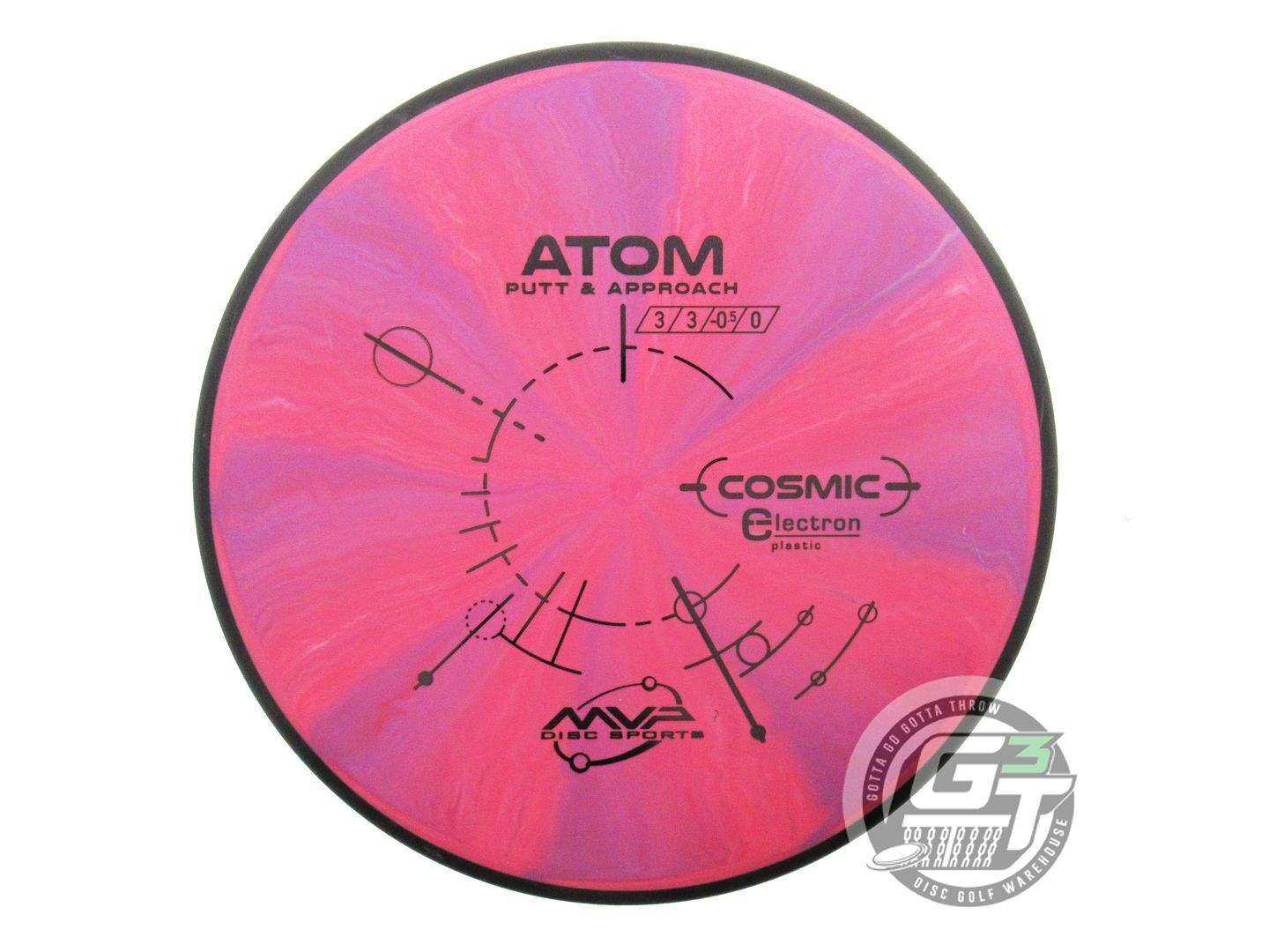 MVP Cosmic Electron Atom Putter Golf Disc (Individually Listed)
