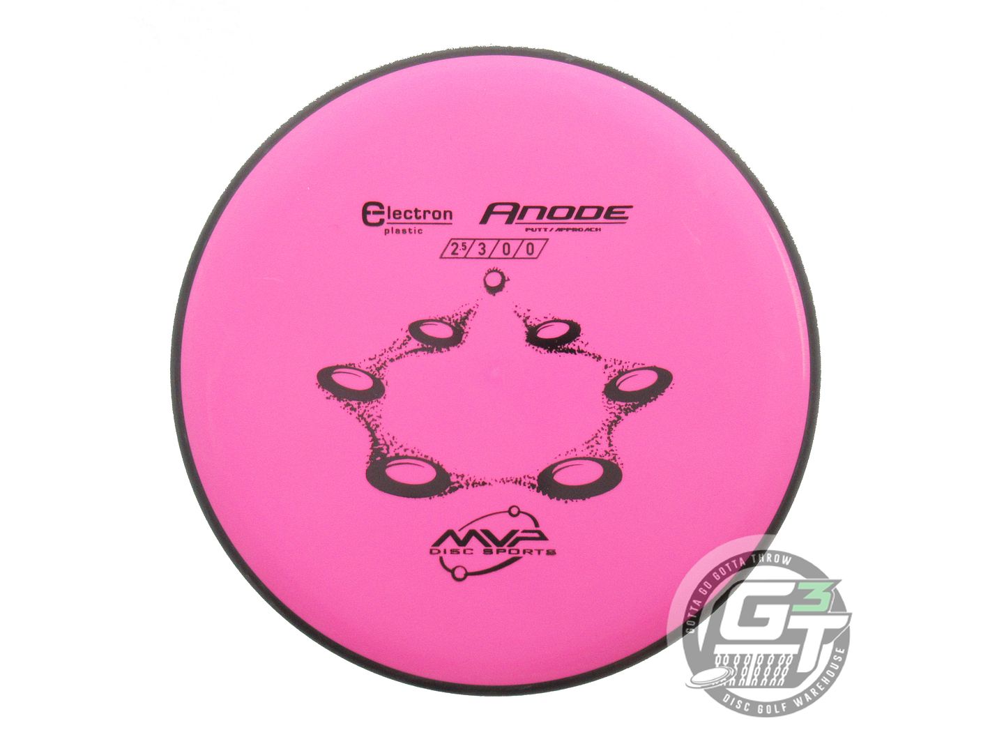 MVP Electron Anode Putter Golf Disc (Individually Listed)