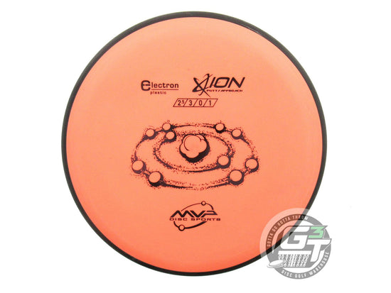 MVP Electron Ion Putter Golf Disc (Individually Listed)