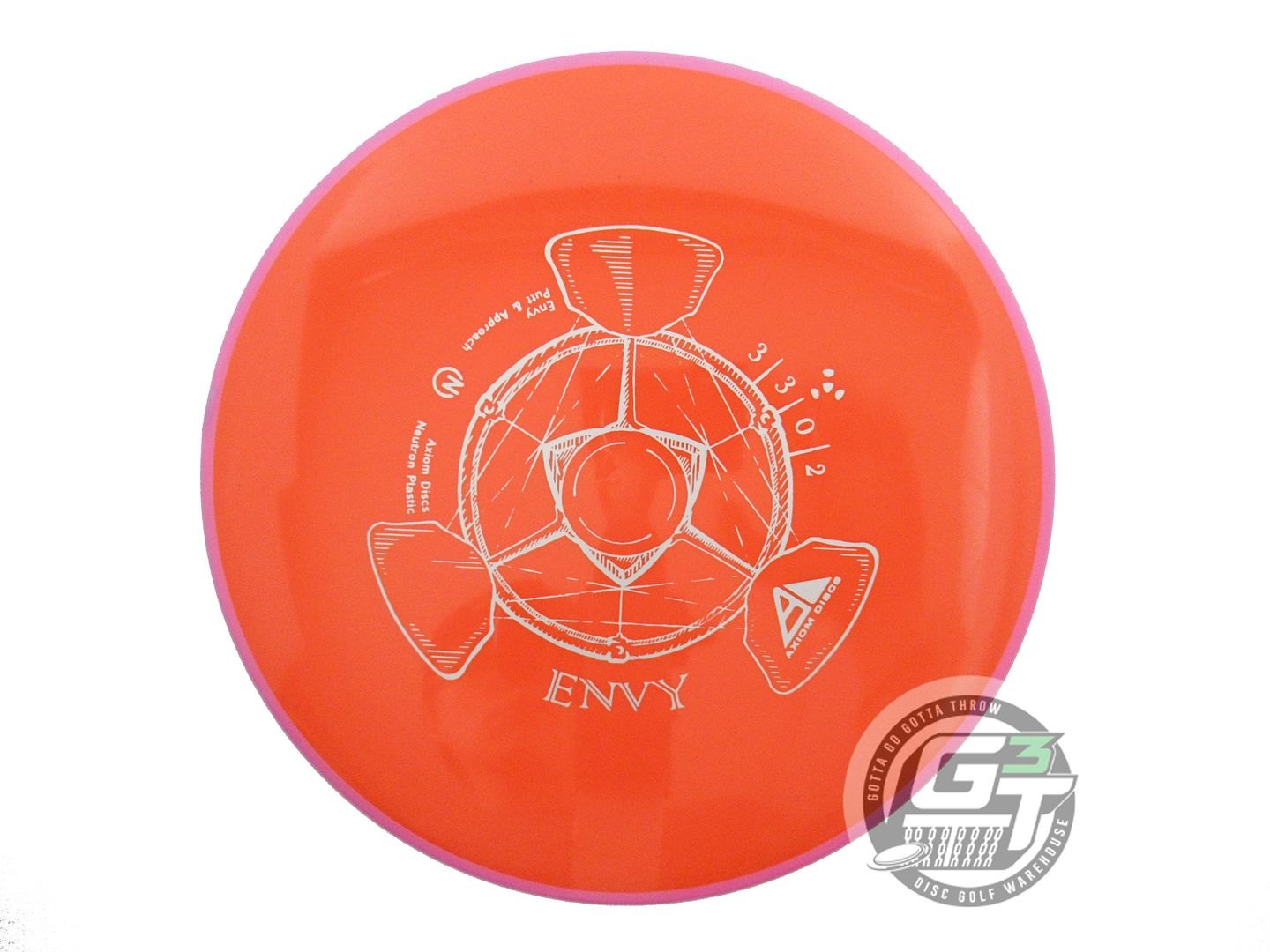 Axiom Neutron Envy Putter Golf Disc (Individually Listed)