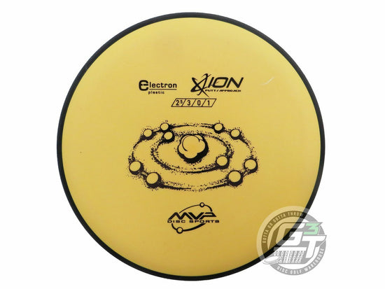 MVP Electron Ion Putter Golf Disc (Individually Listed)