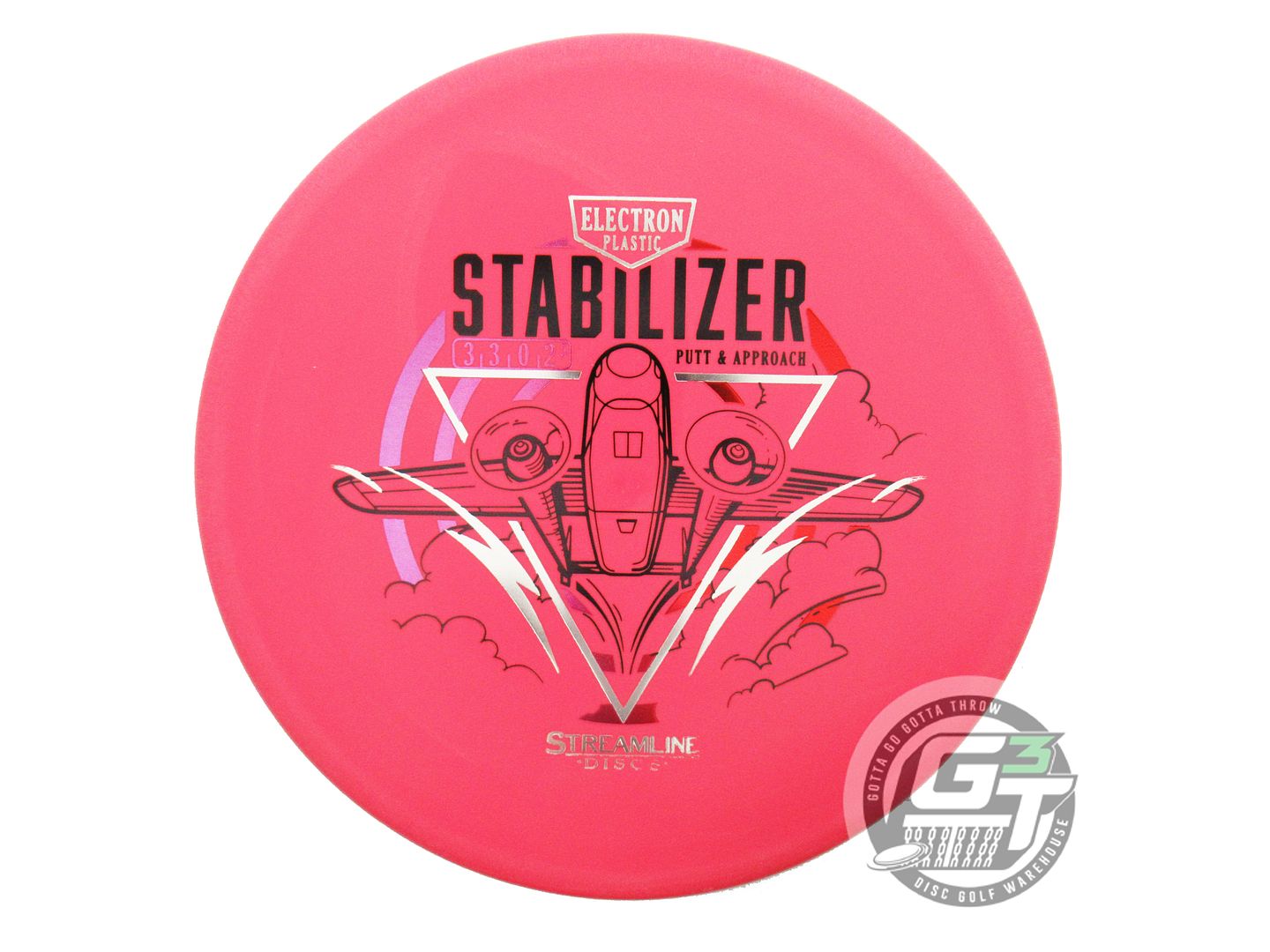 Streamline Electron Stabilizer Putter Golf Disc (Individually Listed)