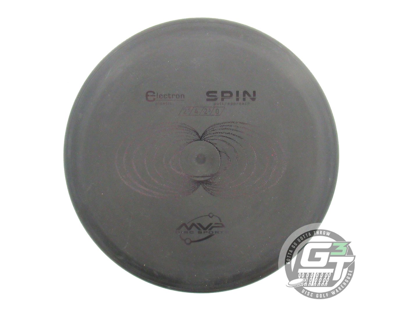 MVP Electron Spin Putter Golf Disc (Individually Listed)
