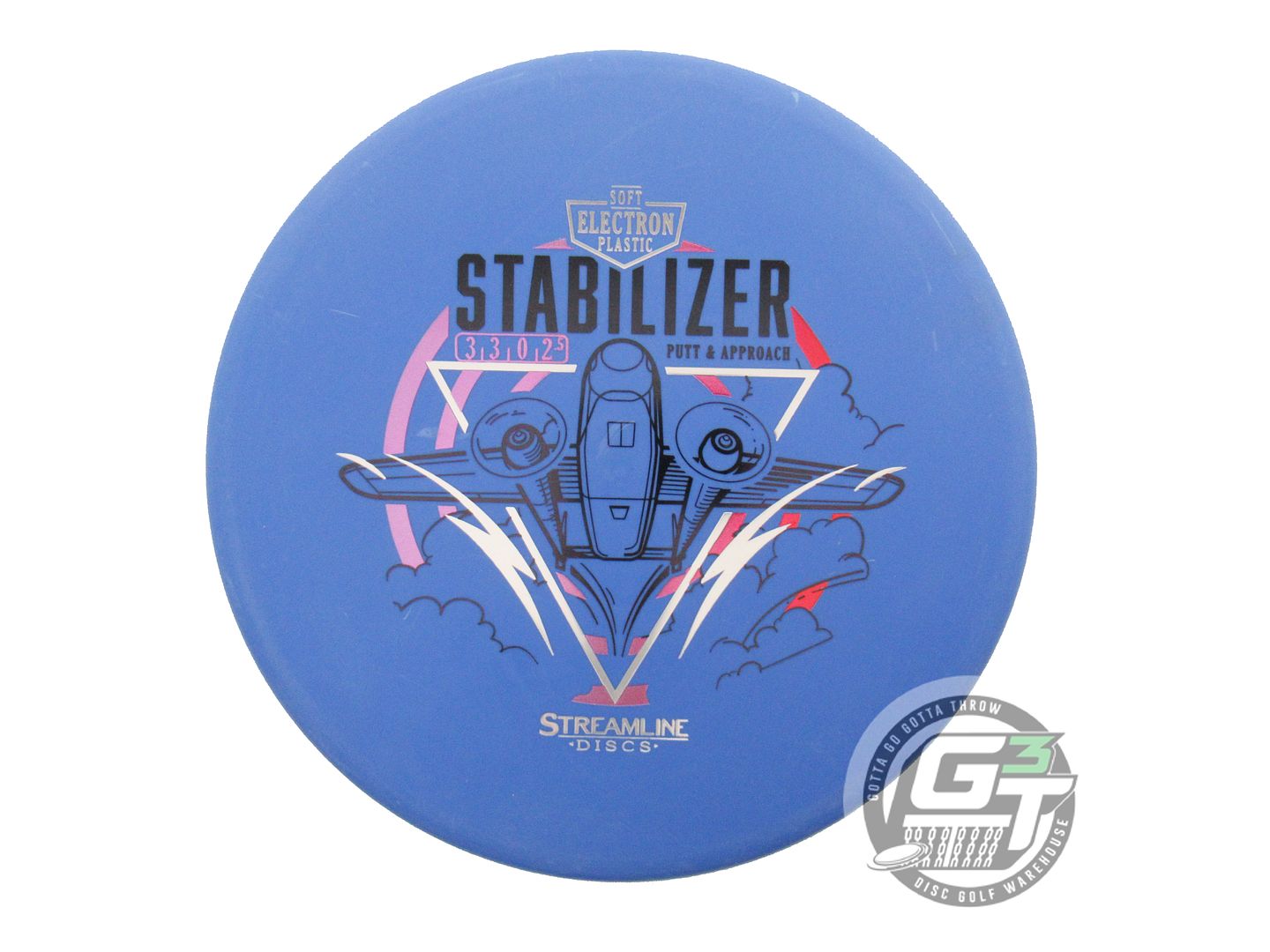 Streamline Electron Soft Stabilizer Putter Golf Disc (Individually Listed)