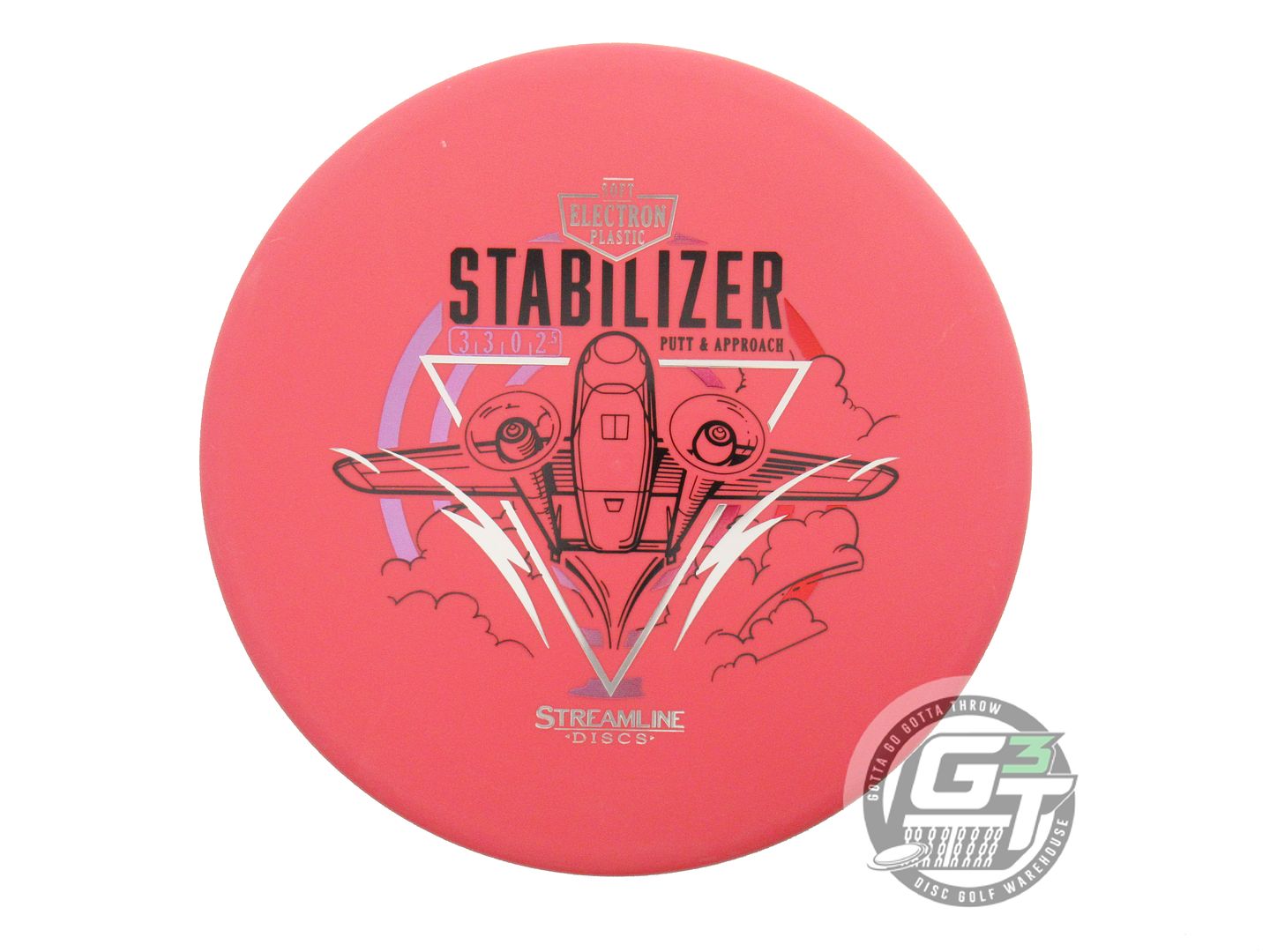 Streamline Electron Soft Stabilizer Putter Golf Disc (Individually Listed)