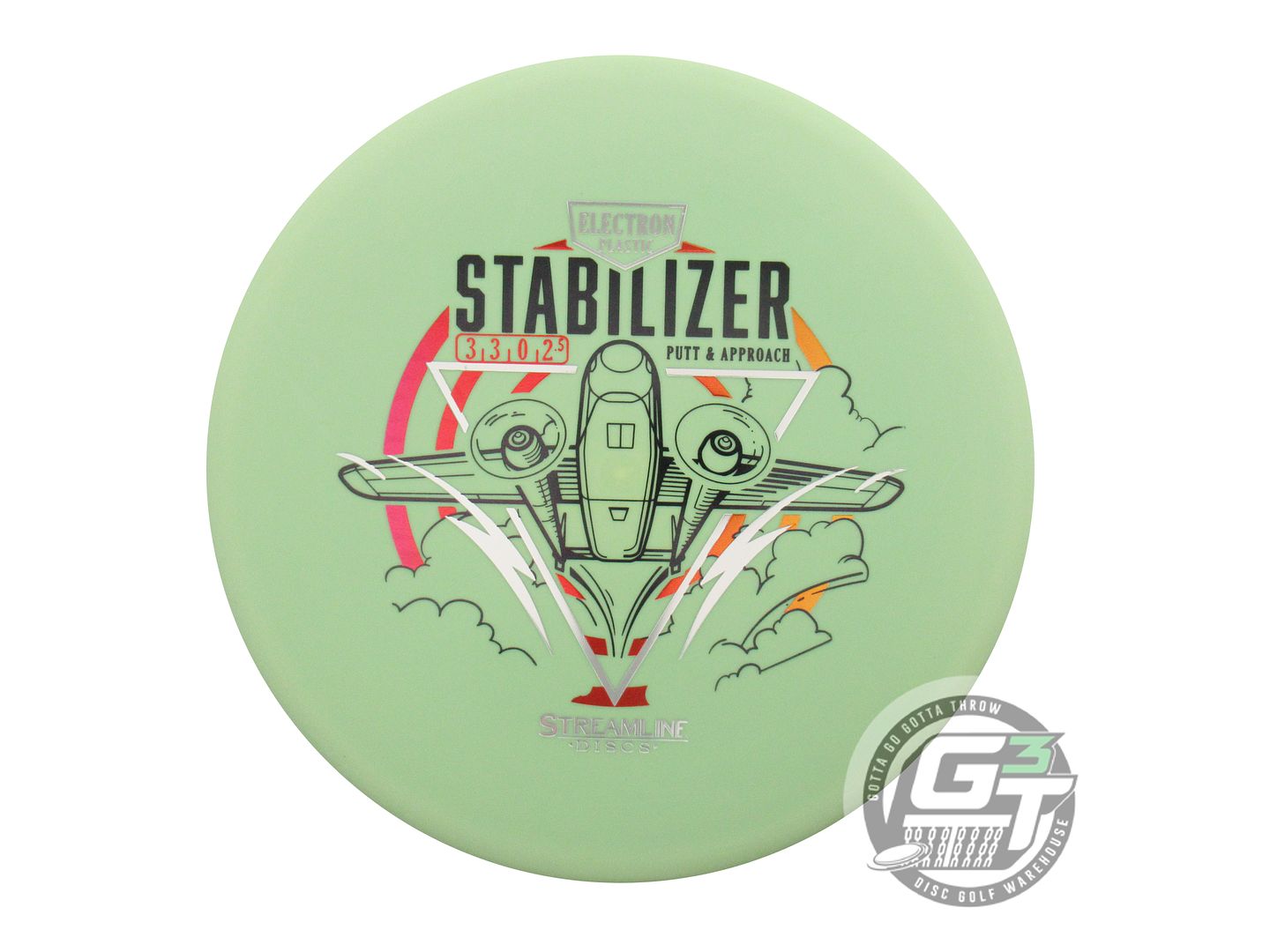 Streamline Electron Stabilizer Putter Golf Disc (Individually Listed)