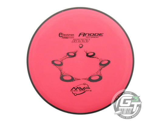 MVP Electron Firm Anode Putter Golf Disc (Individually Listed)