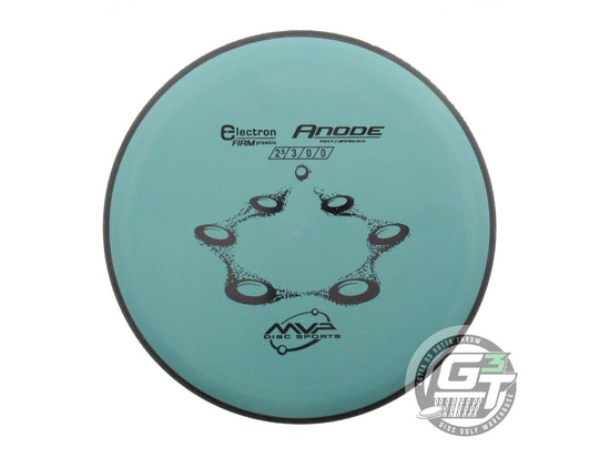 MVP Electron Firm Anode Putter Golf Disc (Individually Listed)