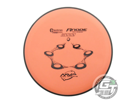 MVP Electron Firm Anode Putter Golf Disc (Individually Listed)