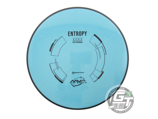 MVP Neutron Entropy Putter Golf Disc (Individually Listed)